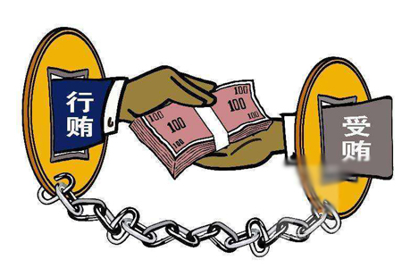 邦企信息分享ISO37001反賄賂管理體系認(rèn)證成本有多高？