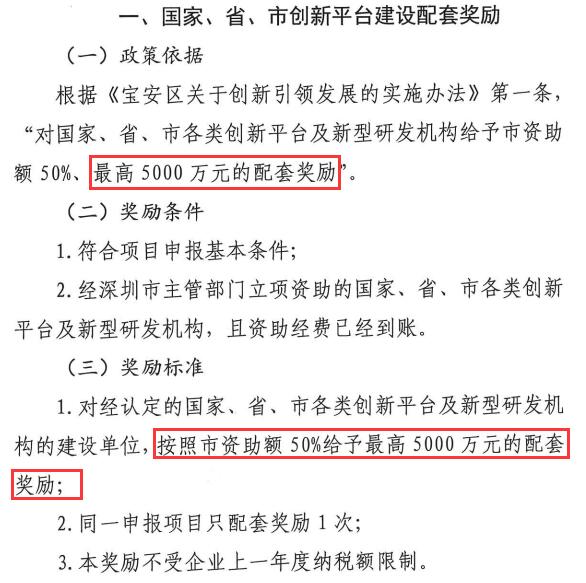 5000萬項目申報獎勵！寶安區(qū)創(chuàng)新平臺及相關機構(gòu)有福了！