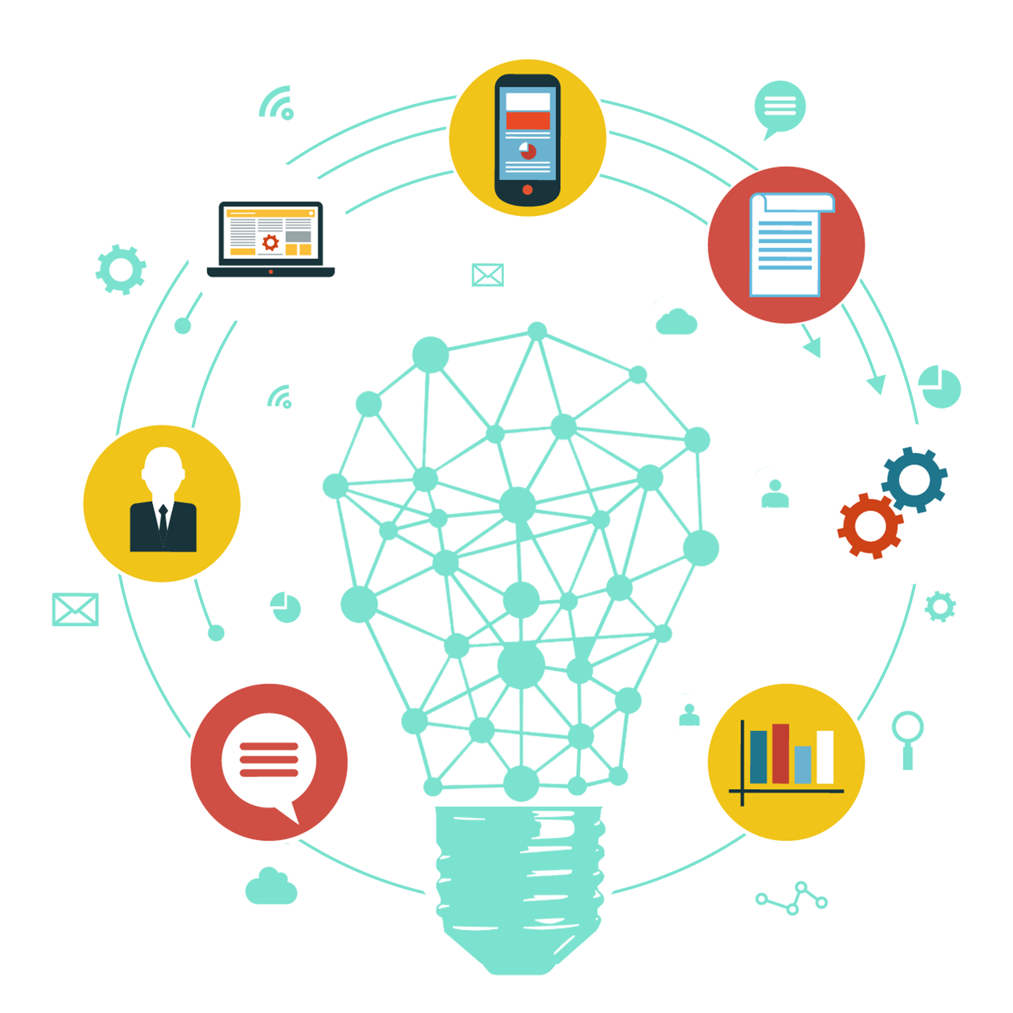 關(guān)于廣東省開展國(guó)家級(jí)工業(yè)設(shè)計(jì)中心和省級(jí)工業(yè)設(shè)計(jì)中復(fù)核通知