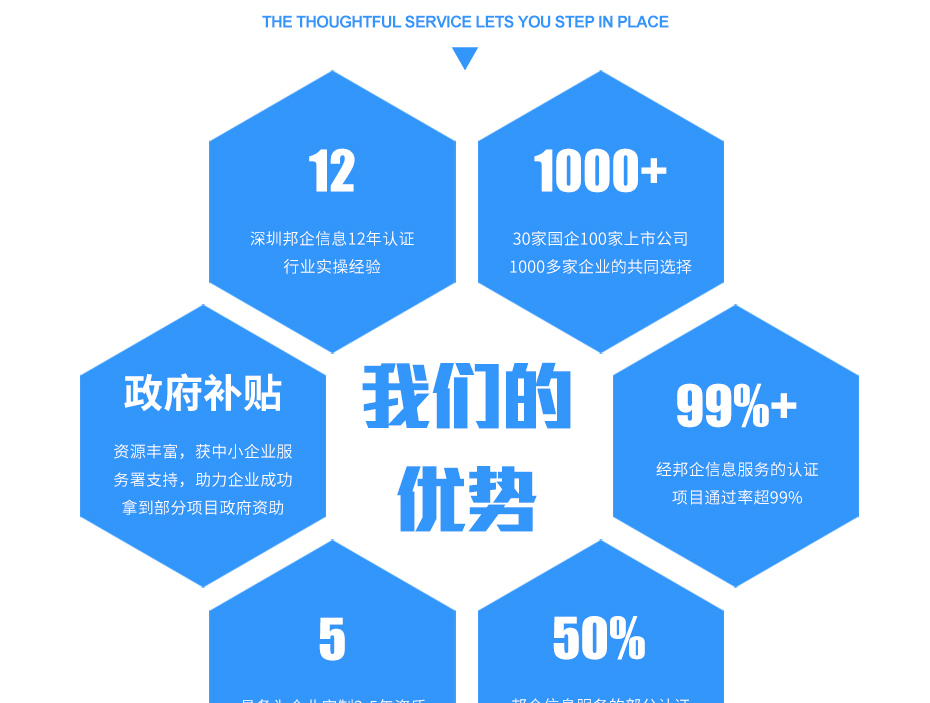 安防資質認證_13 安防資質認證_13