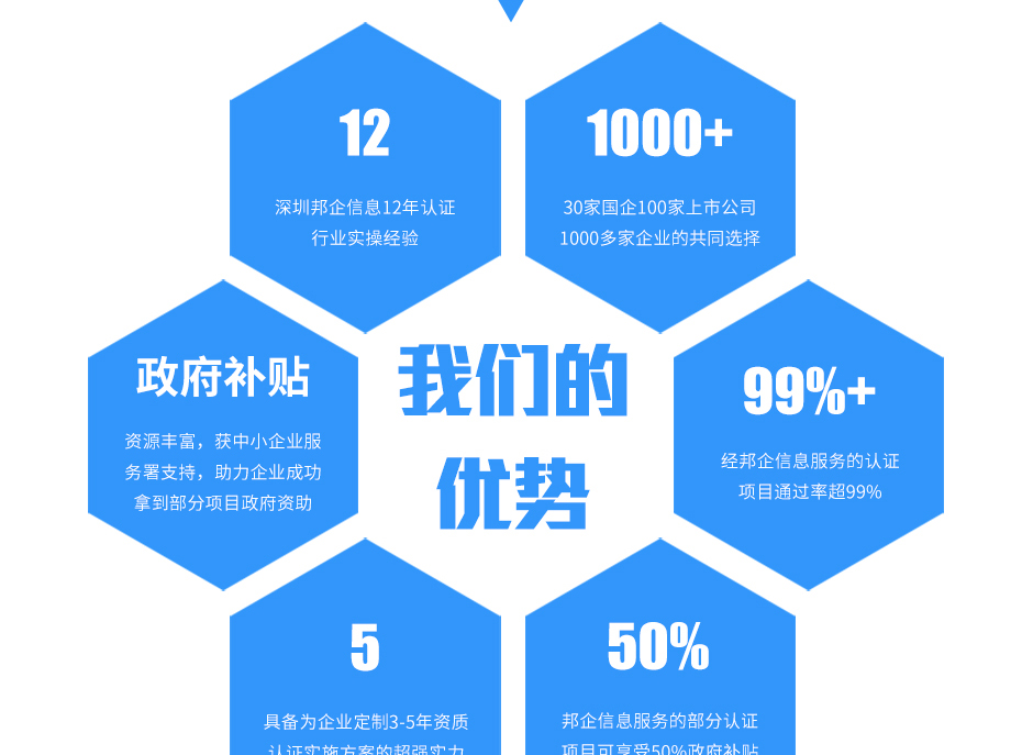 知識產(chǎn)權(quán)貫標(biāo)_13